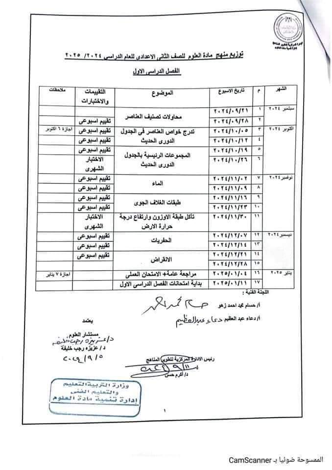 خطة توزيع منهج العلوم للصف الثاني الاعدادي الترم الاول والثاني 2025