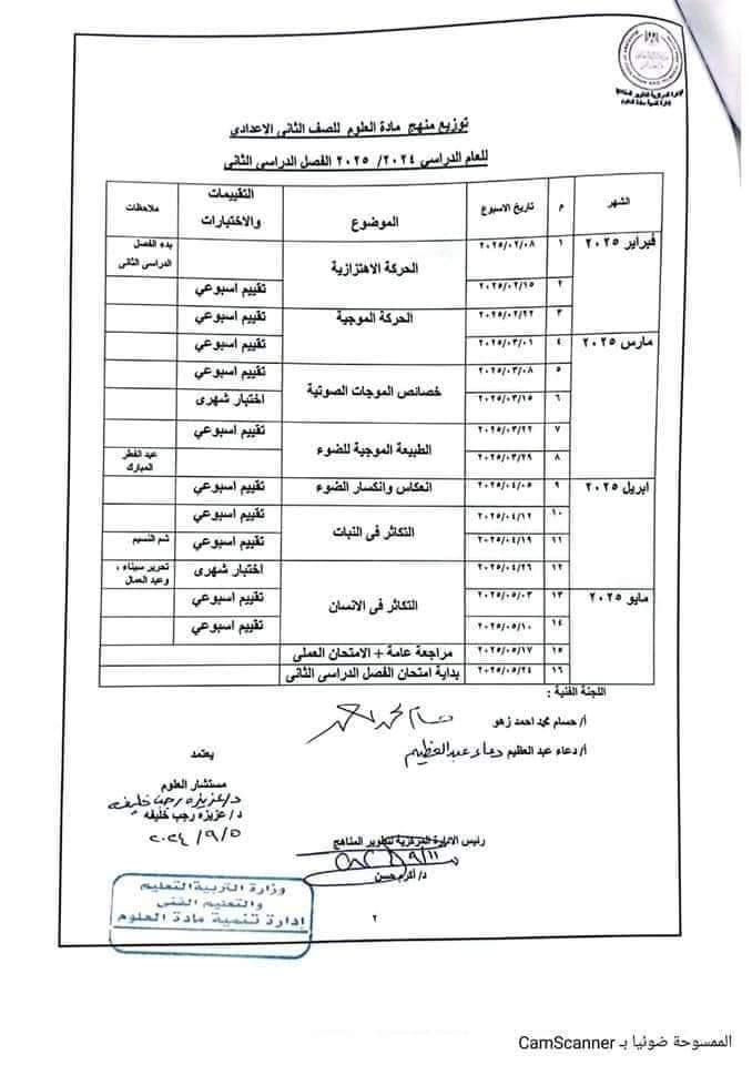 خطة توزيع منهج العلوم للصف الثاني الاعدادي الترم الاول والثاني 2025