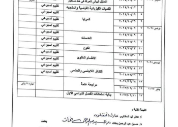 خطة توزيع منهج العلوم للصف الثالث الاعدادي الترم الاول والثاني 2025 - توزيع مناهج تالتة اعدادي