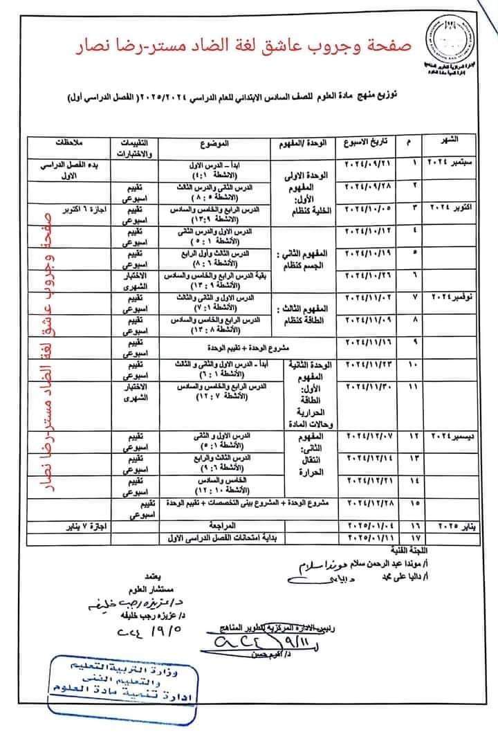 خطة توزيع منهج العلوم للصف السادس الابتدائي الترم الاول والثاني 2025 - توزيع مناهج سادسة ابتدائي