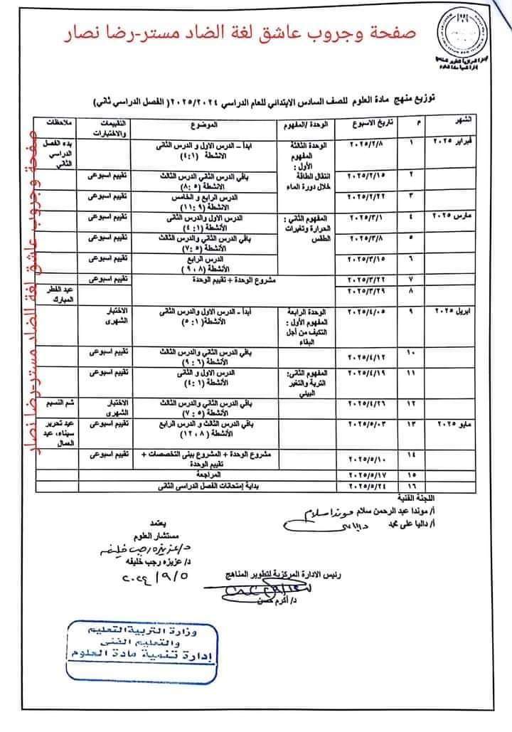 خطة توزيع منهج العلوم للصف السادس الابتدائي الترم الاول والثاني 2025 - توزيع مناهج سادسة ابتدائي