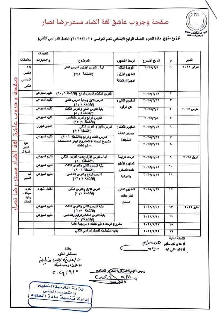 خطة توزيع منهج العلوم للصف الرابع الابتدائي الترم الاول والثاني 2025 - توزيع مناهج رابعة ابتدائي