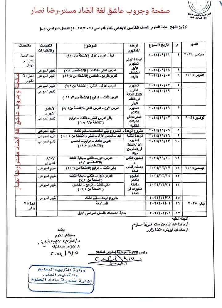 خطة توزيع منهج العلوم للصف الخامس الابتدائي الترم الاول والثاني 2025 - توزيع مناهج خامسة ابتدائي