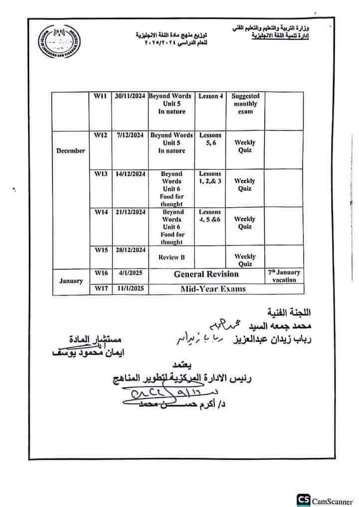 توزيع منهج اللغة الانجليزية للصف الاول الاعدادي الترم الاول 2025