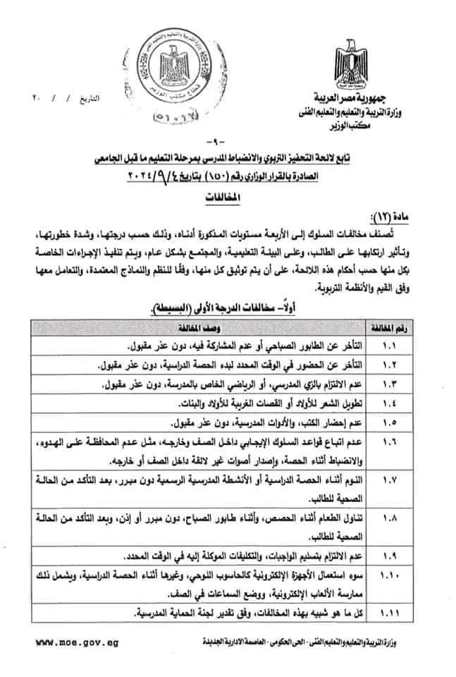 لائحة التحفيز التربوي والانضباط المدرسي للعام الدراسي 2024 - 2025