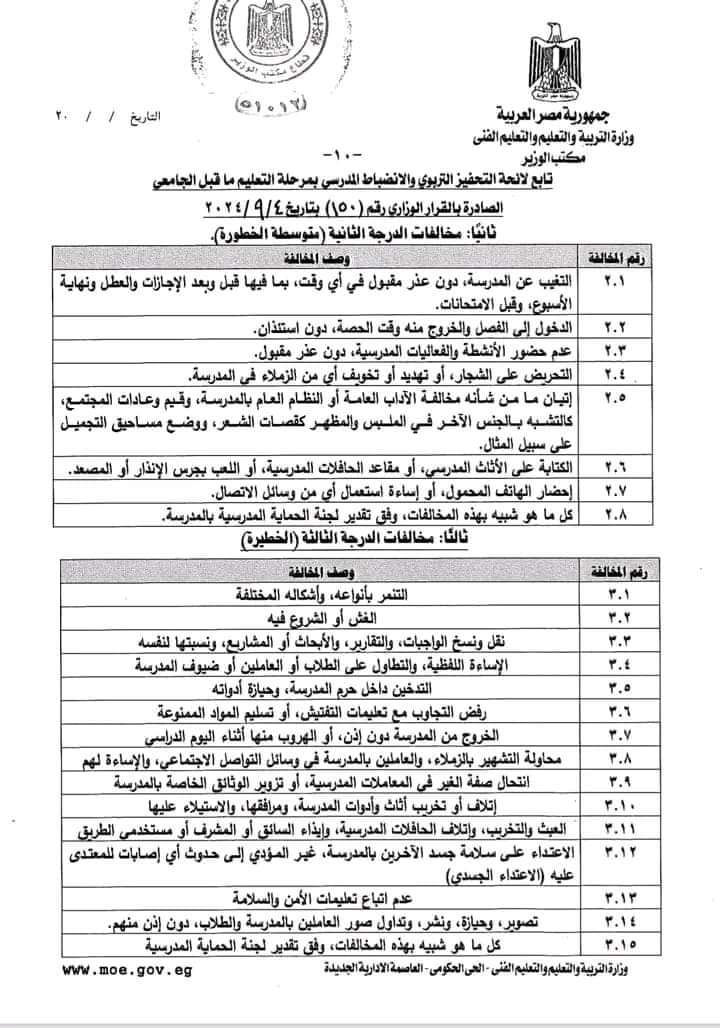 لائحة التحفيز التربوي والانضباط المدرسي للعام الدراسي 2024 - 2025