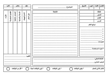 تحميل دفتر تحضير الرياضيات والمتعدد الجديد للمرحلة الابتدائية 2025