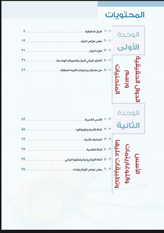 تحميل كتاب الرياضيات البحتة للصف الثاني الثانوي علمي الترم الاول 2025