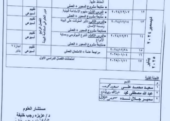 خطة توزيع منهج العلوم المتكاملة الصف الاول الثانوي الترم الاول 2025 - العلوم المتكاملة