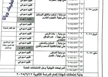 خطة توزيع منهج الأحياء والجيولوجيا للثانوية العامة 2025