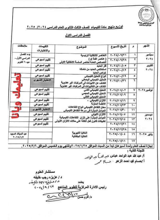 خطة توزيع منهج الكيمياء للثانوية العامة 2025