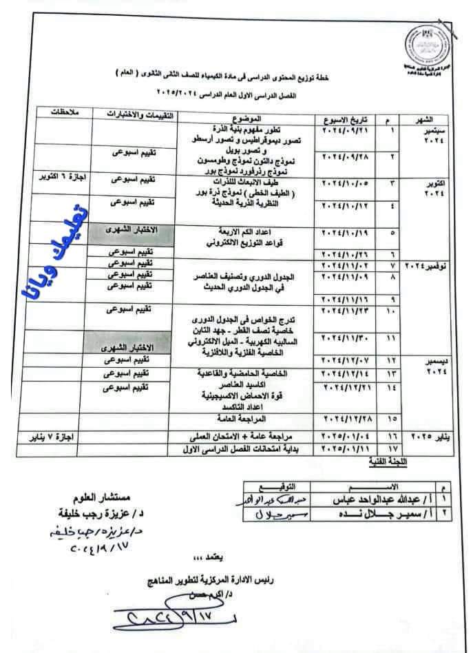 خطة توزيع منهج الكيمياء للصف الثاني الثانوي الترم الاول والثاني 2025 - توزيع منهج الكيمياء