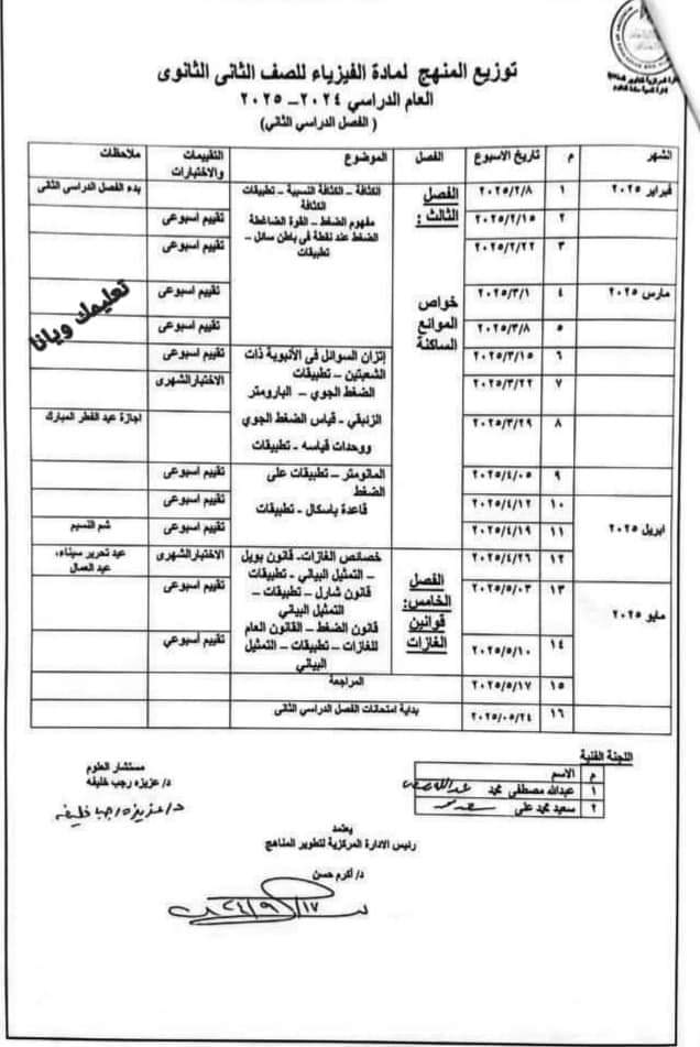 خطة توزيع منهج الفيزياء للصف الثاني الثانوي الترم الاول والثاني 2025