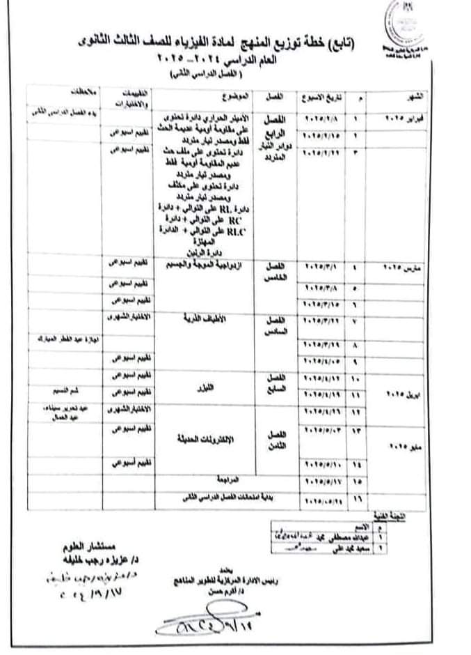 خطة توزيع منهج الفيزياء للصف الثالث الثانوي 2025