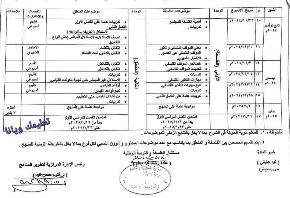 خطة توزيع منهج الفلسفة للصف الاول الثانوى للعام الدراسى ٢٠٢٤ / ٢٠٢٥