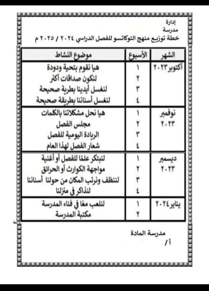 توزيع منهج متعدد التخصصات وتوكاتسو للصفوف الأولية الصف الاول والثاني والثالث الابتدائي 2025