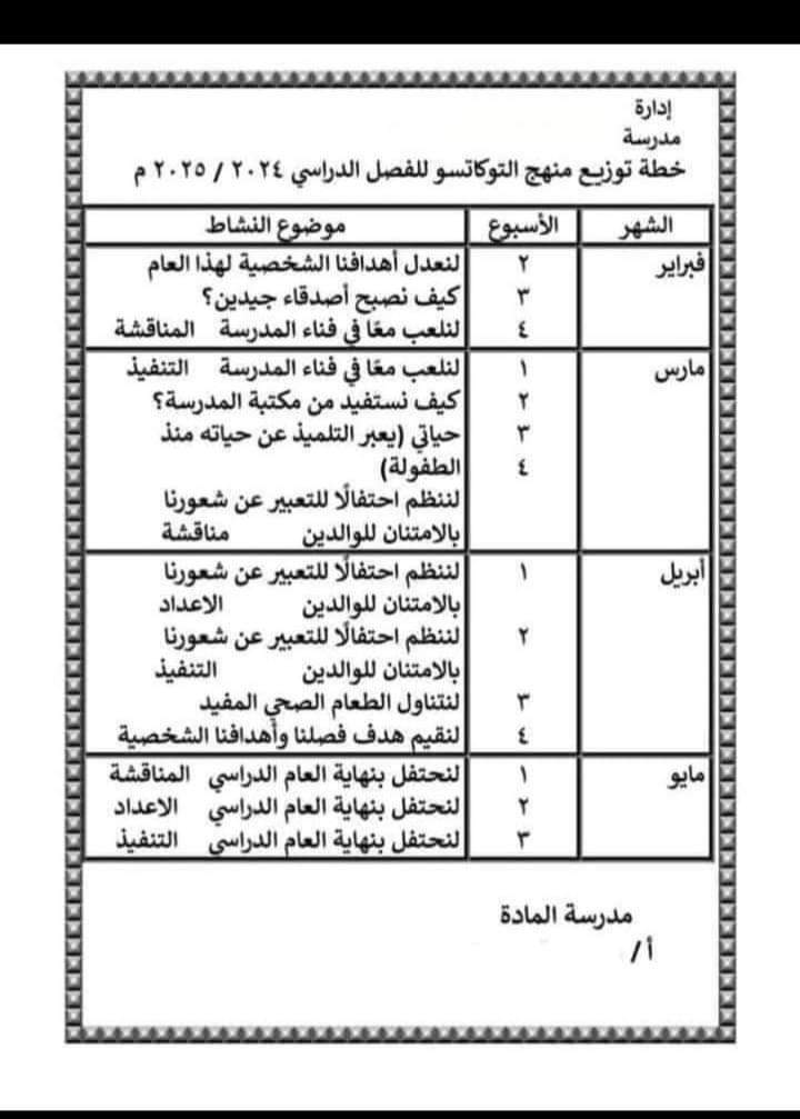 توزيع منهج متعدد التخصصات وتوكاتسو للصفوف الأولية الصف الاول والثاني والثالث الابتدائي 2025