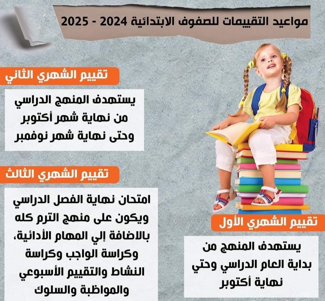 مواعيد التقييمات و الامتحانات للصفوف الابتدائية للعام الدراسي 2024 - 2025