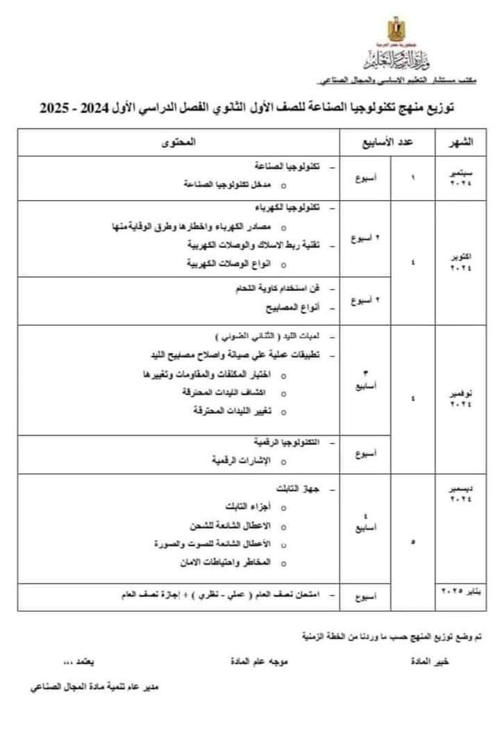 توزيع منهج تكنولوجيا الصناعة للصف الاول والثاني والثالث الثانوي الترم الاول والثاني 2025