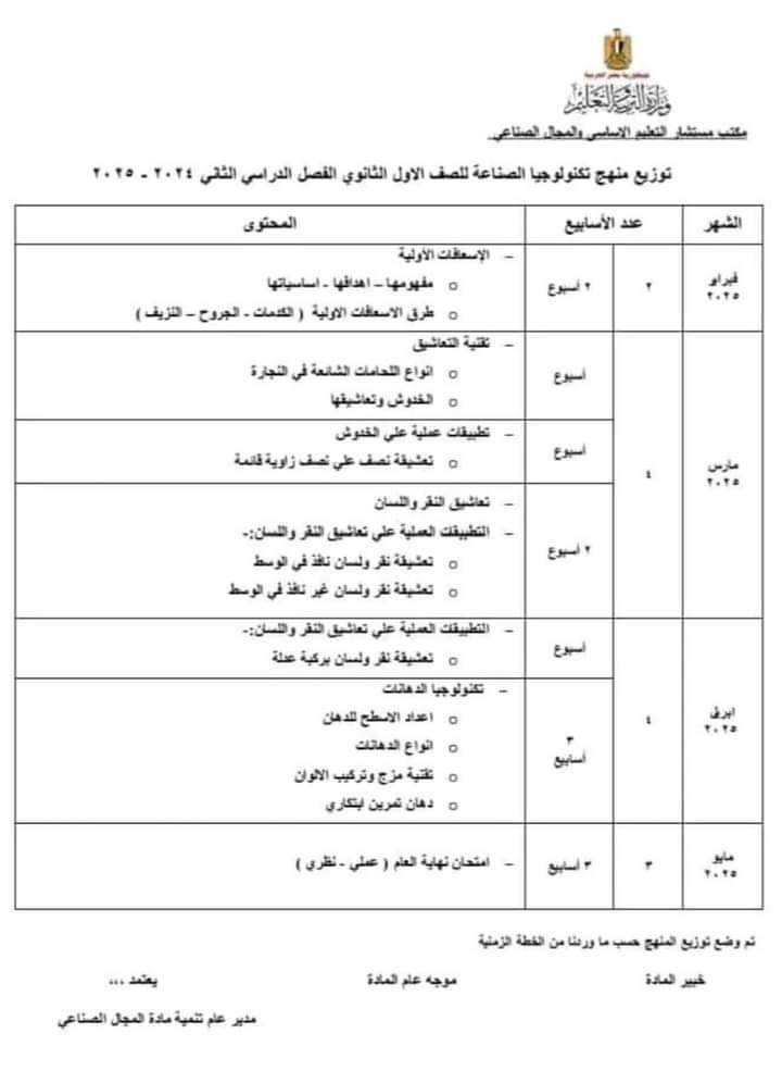 توزيع منهج تكنولوجيا الصناعة للصف الاول والثاني والثالث الثانوي الترم الاول والثاني 2025