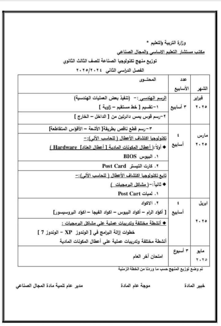 توزيع منهج تكنولوجيا الصناعة للصف الاول والثاني والثالث الثانوي الترم الاول والثاني 2025