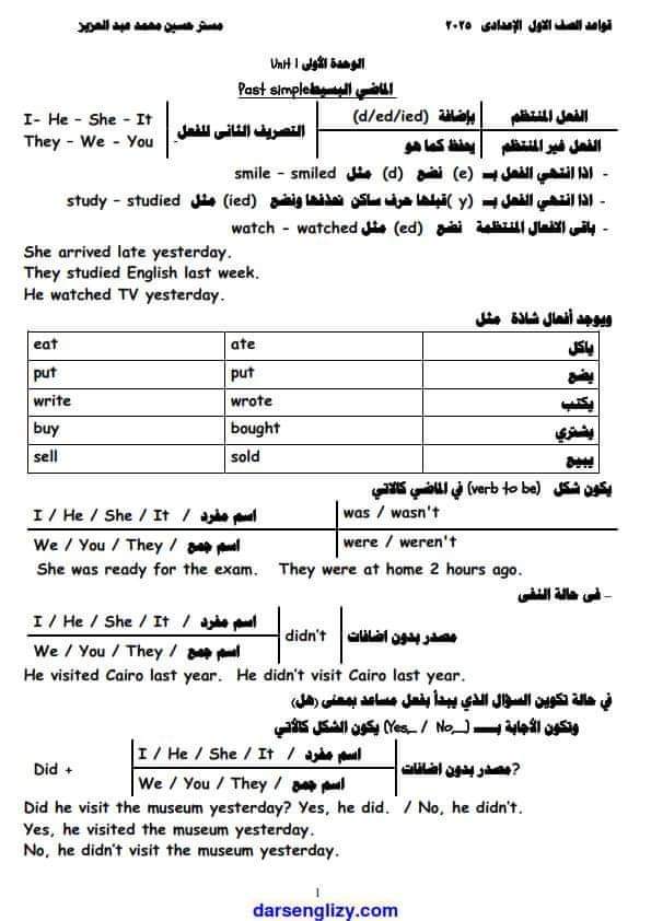 تجميع جرامر اللغة الإنجليزية الصف الاول الاعدادي نظام جديد الترم الاول