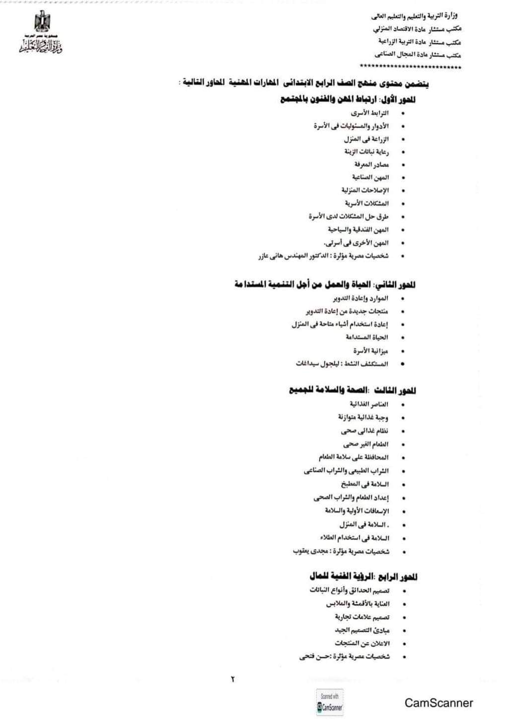 خطة توزيع منهج المهارات المهنية للصف الرابع الابتدائي الترم الاول 2025