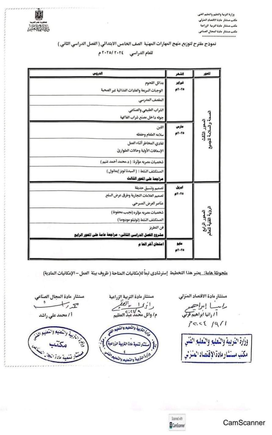 خطة توزيع منهج المهارات المهنية للصف الخامس الابتدائي الترم الاول 2025 - توزيع المهارات المهنية