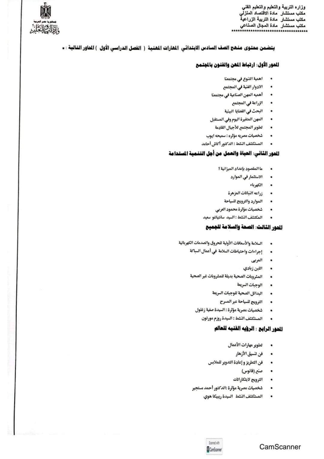 خطة توزيع منهج المهارات المهنية للصف السادس الابتدائي الترم الاول 2025 - توزيع المهارات المهنية