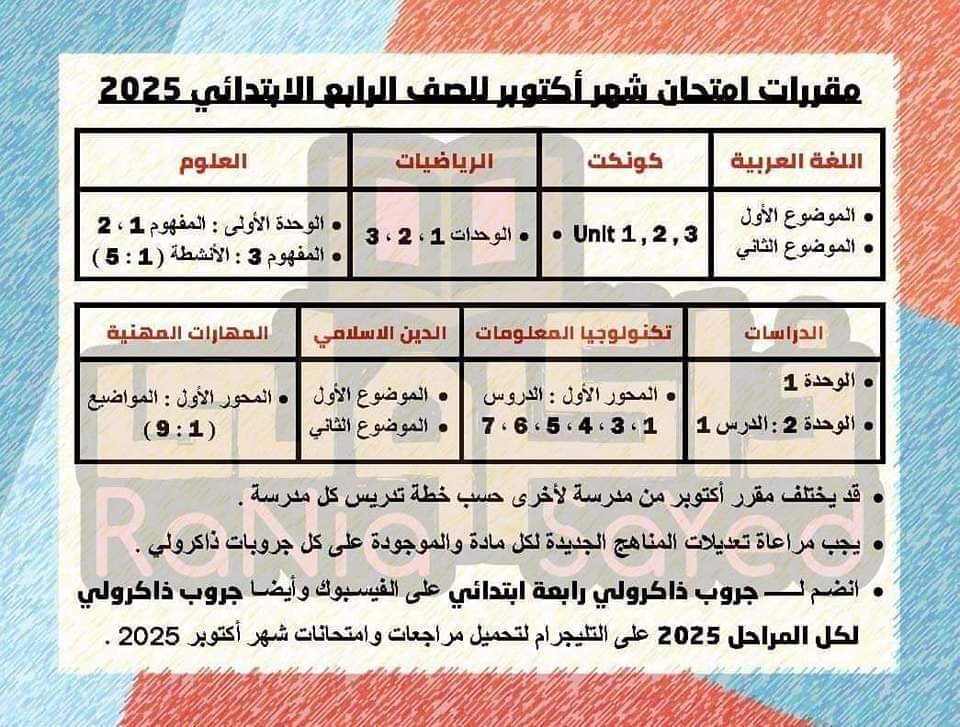 تحميل مقررات شهر اكتوبر 2025 لمواد الصف الرابع الابتدائي