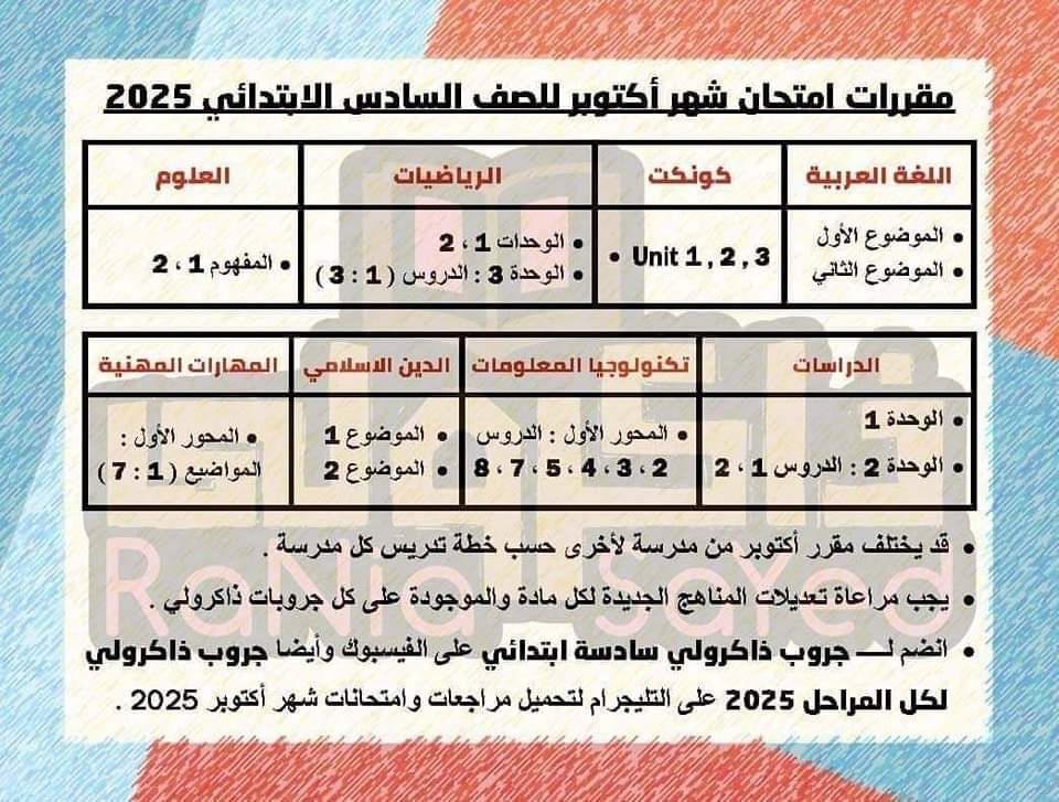 تحميل مقررات شهر اكتوبر 2025 لمواد الصف السادس الابتدائي