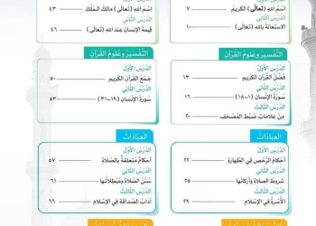 تحميل كتاب التربية الإسلامية للصف الاول الاعدادي نظام جديد 2025