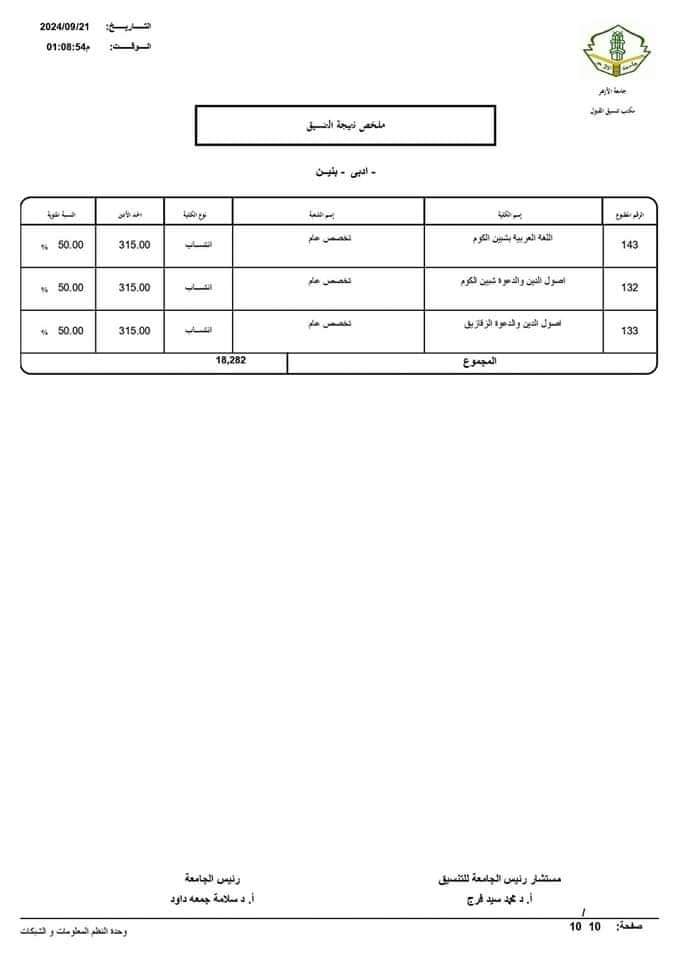 نتيجة تنسيق الجامعات الثانوية الأزهرية 2024 ادبي بنين