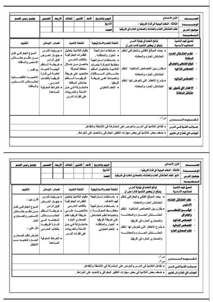 طريقة تحضير دروس الدراسات الاجتماعية الصف الأول الاعدادي نظام جديد 2025