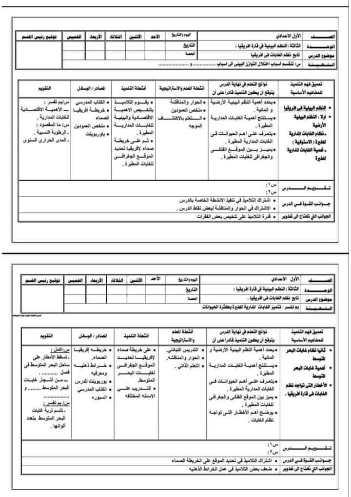 طريقة تحضير دروس الدراسات الاجتماعية الصف الأول الاعدادي نظام جديد 2025