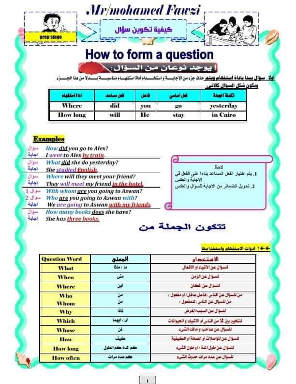 اقوى ملزمة شرح المحادثة في اللغة الإنجليزية للمرحلة الاعدادية