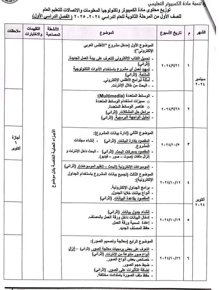 توزيع منهج الحاسب الآلي للصفين الاول والثاني الثانوي الترم الاول 2025