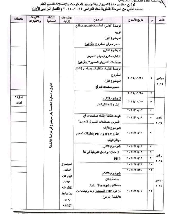 توزيع منهج الحاسب الآلي للصفين الاول والثاني الثانوي الترم الاول 2025