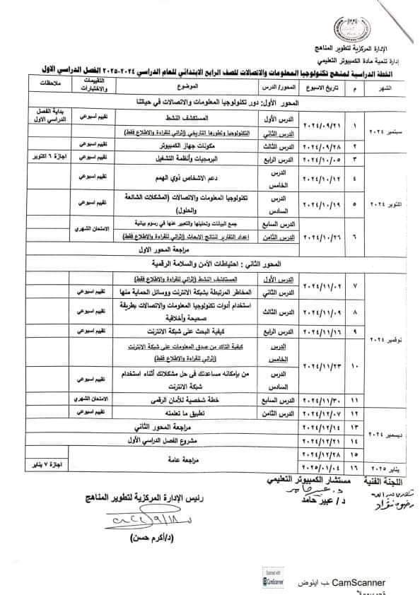 خطة توزيع منهج تكنولوجيا المعلومات للصف الرابع الابتدائي الترم الاول والثاني 2025 - توزيع مناهج رابعة ابتدائي