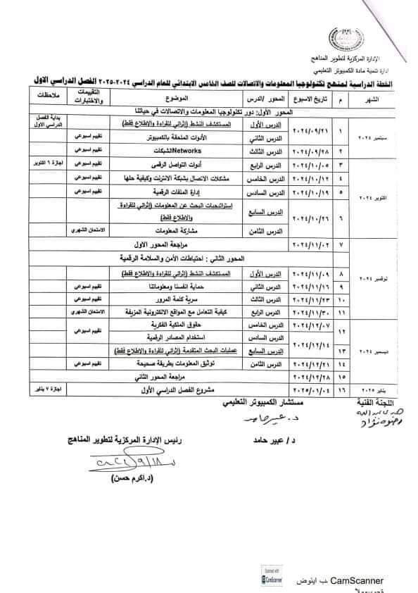 خطة توزيع منهج تكنولوجيا المعلومات للصف الخامس الابتدائي الترم الاول والثاني 2025