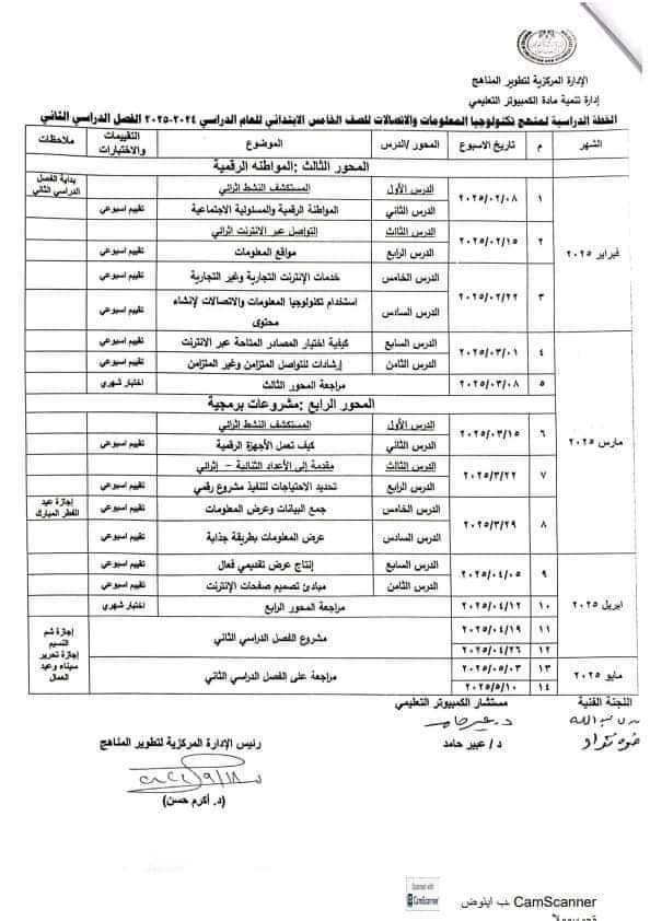 خطة توزيع منهج تكنولوجيا المعلومات للصف الخامس الابتدائي الترم الاول والثاني 2025