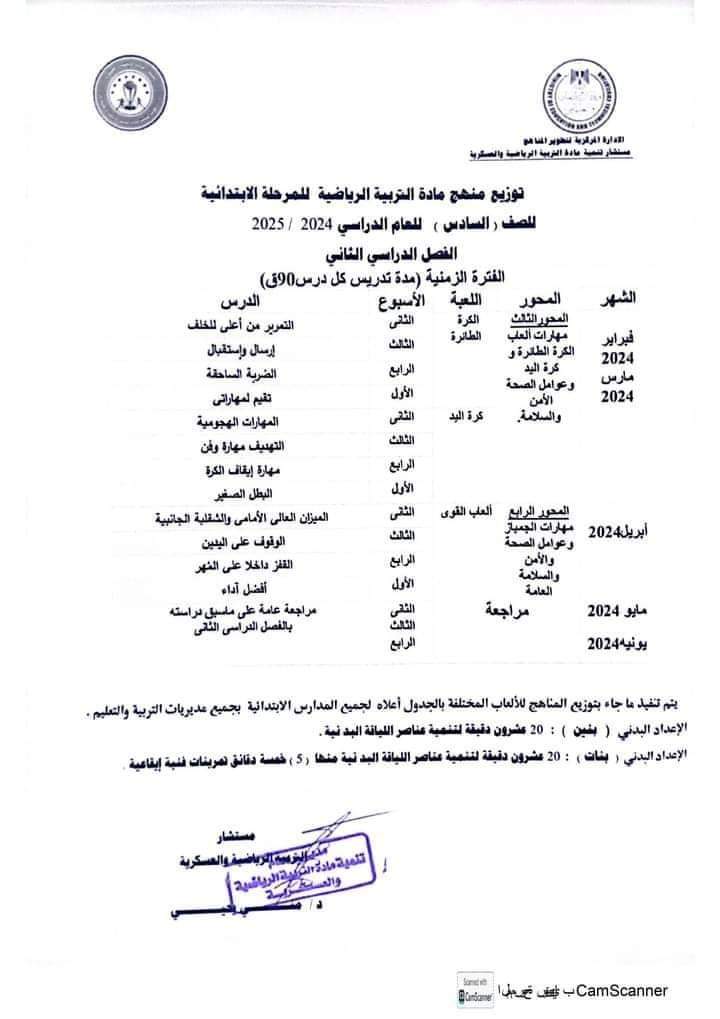 خطة توزيع منهج التربية الرياضية لجميع الصفوف الابتدائية والإعدادية والثانوية 2025