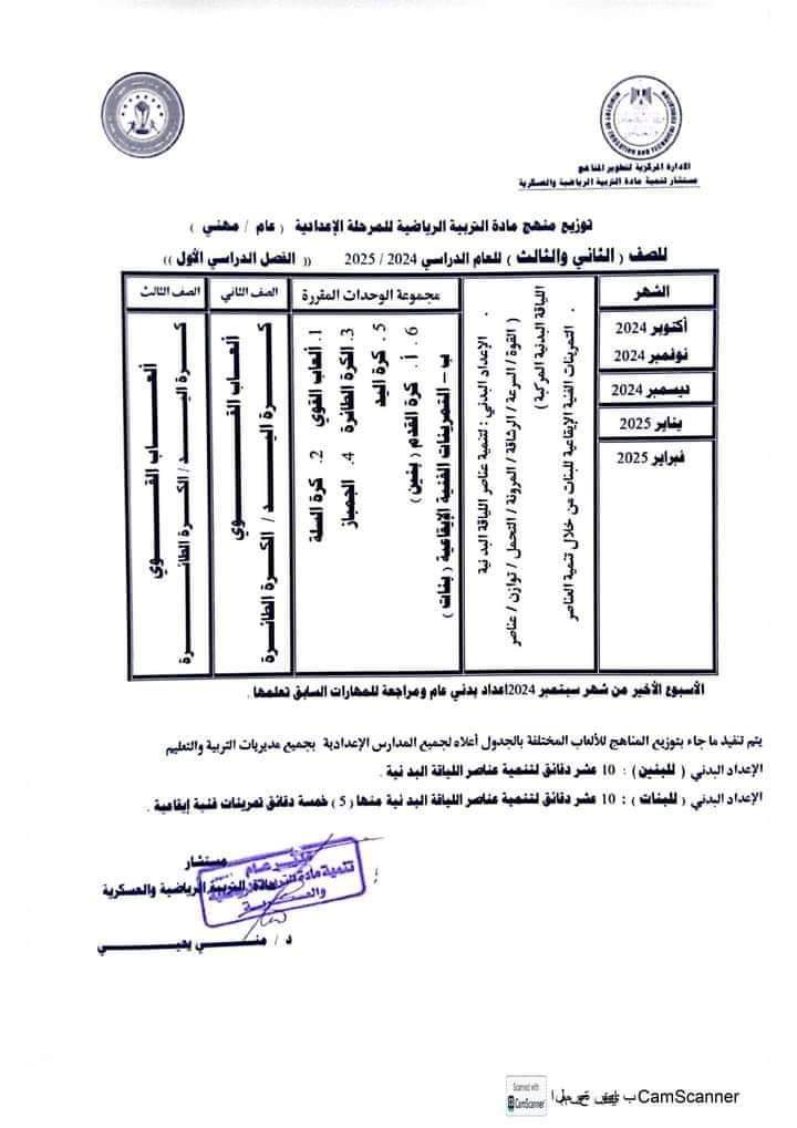 خطة توزيع منهج التربية الرياضية لجميع الصفوف الابتدائية والإعدادية والثانوية 2025