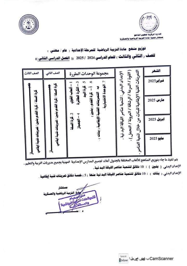 خطة توزيع منهج التربية الرياضية لجميع الصفوف الابتدائية والإعدادية والثانوية 2025