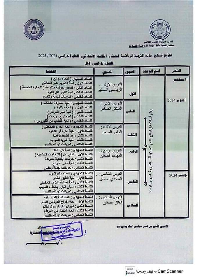 خطة توزيع منهج التربية الرياضية لجميع الصفوف الابتدائية والإعدادية والثانوية 2025 - توزيع منهج التربية الرياضية