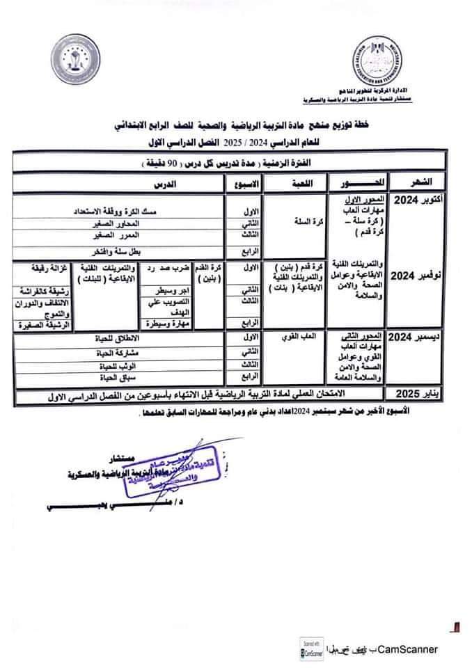 خطة توزيع منهج التربية الرياضية لجميع الصفوف الابتدائية والإعدادية والثانوية 2025 - توزيع منهج التربية الرياضية