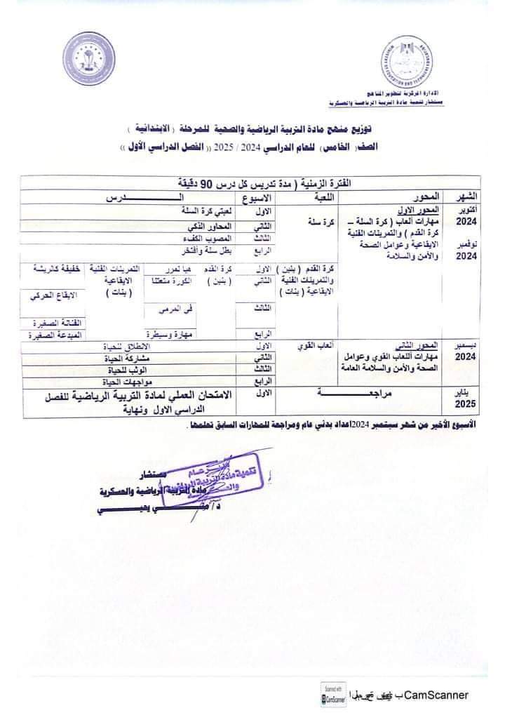 خطة توزيع منهج التربية الرياضية لجميع الصفوف الابتدائية والإعدادية والثانوية 2025 - توزيع منهج التربية الرياضية