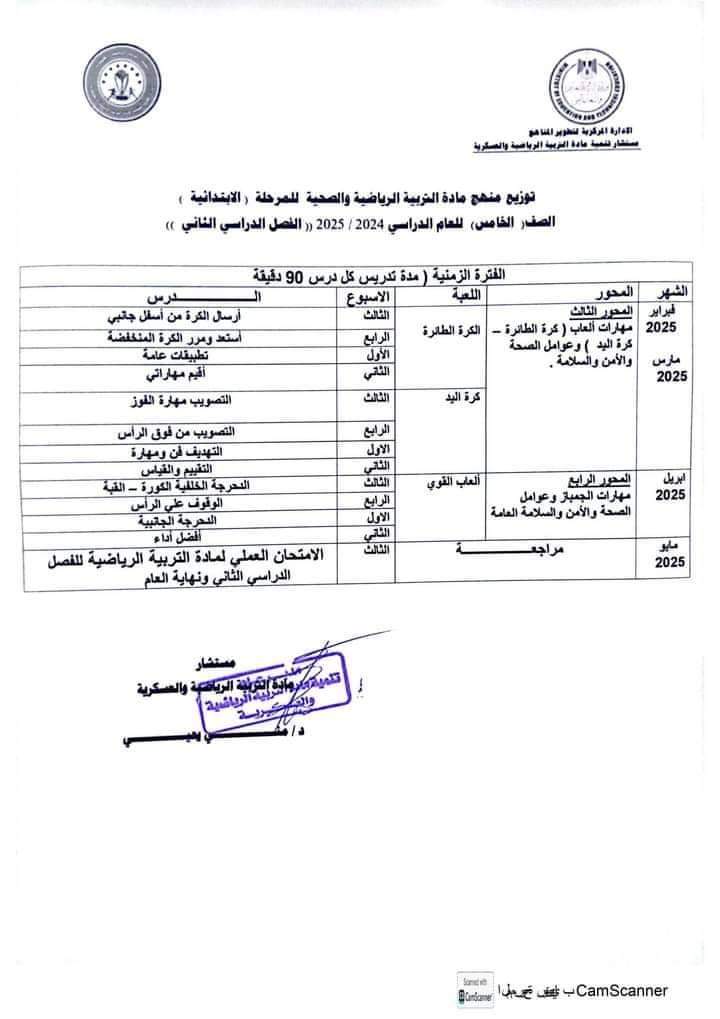 خطة توزيع منهج التربية الرياضية لجميع الصفوف الابتدائية والإعدادية والثانوية 2025 - توزيع منهج التربية الرياضية