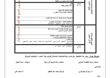 توزيع منهج المهارات المهنية الصف الخامس الابتدائي الترم الاول والثاني للعام الدراسي 2024 - 2025 - توزيع مناهج خامسة