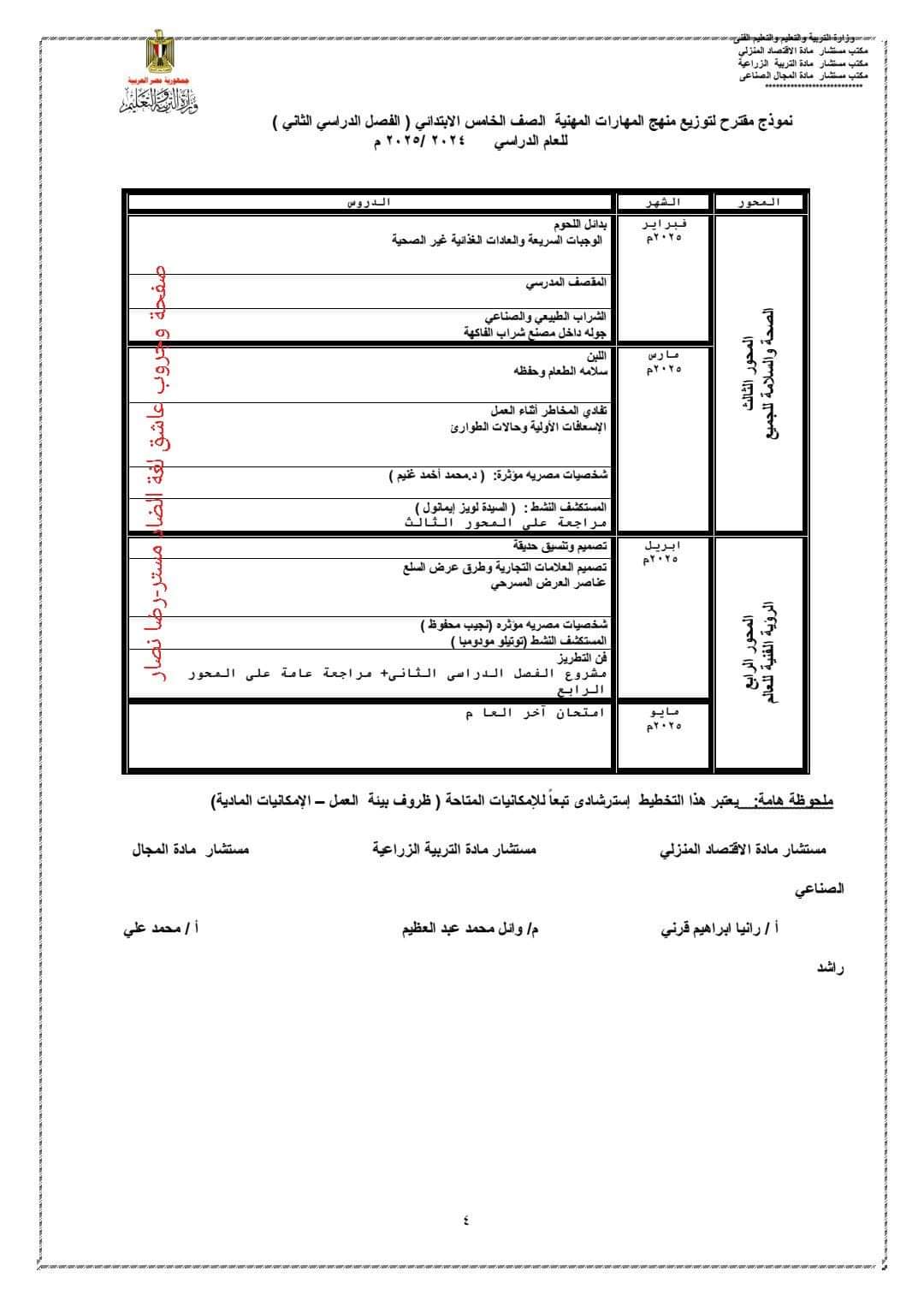 توزيع منهج المهارات المهنية الصف الخامس الابتدائي الترم الاول والثاني للعام الدراسي 2024 - 2025 - توزيع مناهج خامسة